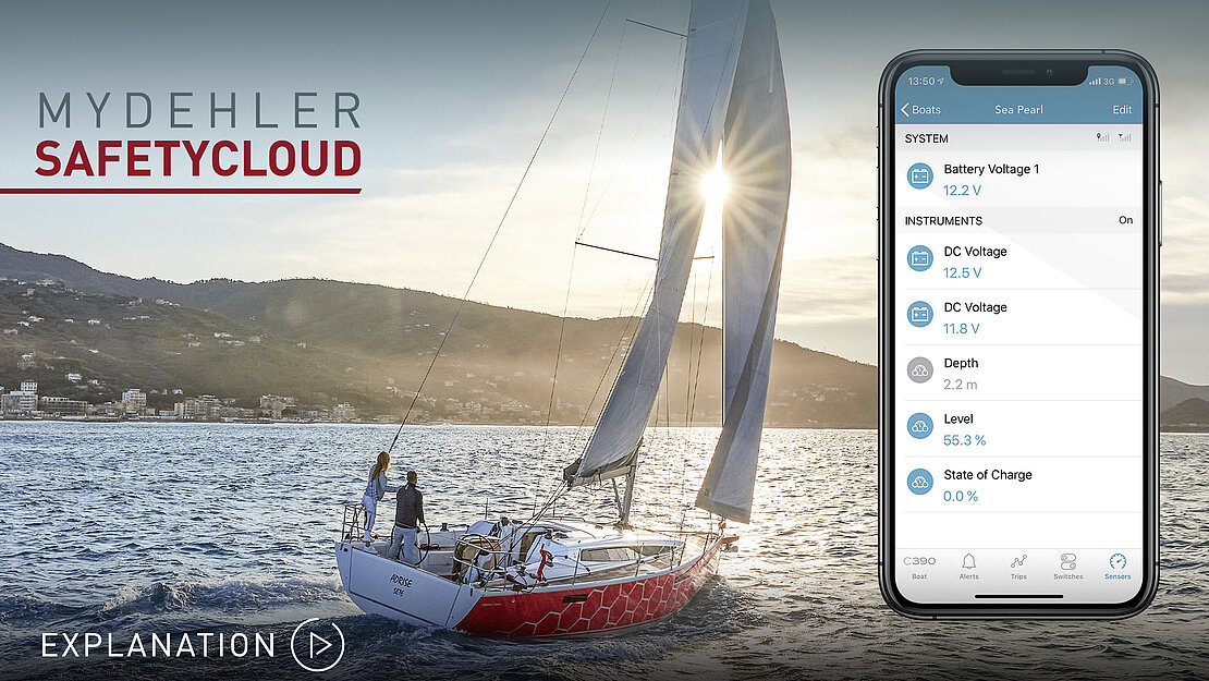 Dehler Safety Cloud - Cutting edge technology for your sailing yacht.