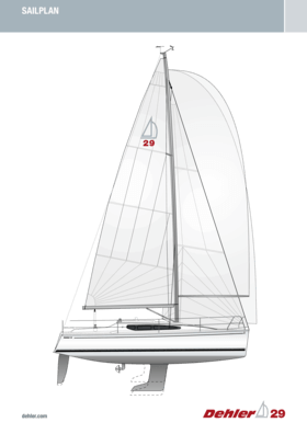 Dehler 29 Standard Sail Plan | Dehler