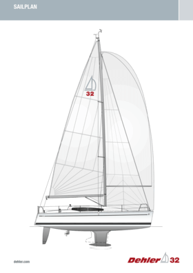 Dehler 32 Standard Sail Plan colored | Dehler