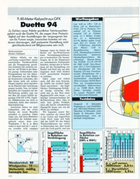 test-duetta_Teil1.pdf | Dehler