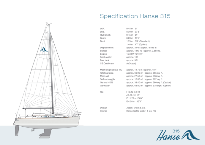 Specification Hanse 315