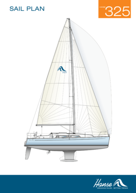 Hanse 325 sail plan | Hanse