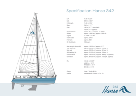 Specification Hanse 342 | Hanse