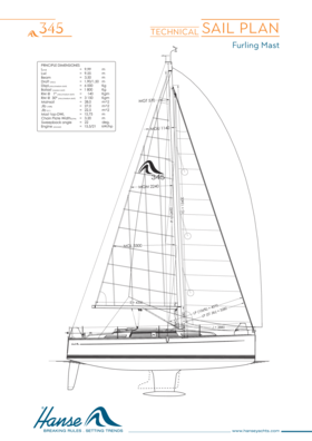 Hanse 345 technical Sail Plan | Furling Mast | Hanse