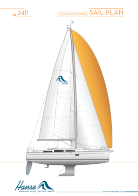 Hanse 348 Sail Plan Conventional | Sail plan conventional | Hanse