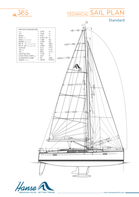 Hanse 385 technical Sail Plan | Standard | Hanse