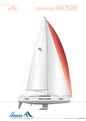 Hanse 410 technical sail plan | Hanse