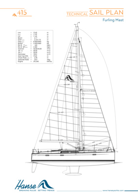 Hanse 415 Technischer Segelplan | Furling Mast | Hanse