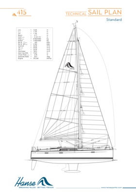 Hanse 415 Technical Sail Plan | Standard | Hanse