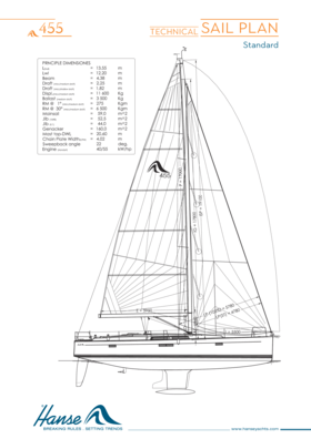 Hanse 455 Technischer Segelplan | Standard | Hanse