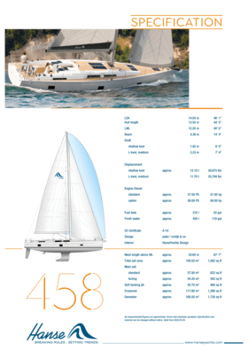 Hanse 458 Specifiche standard | Hanse