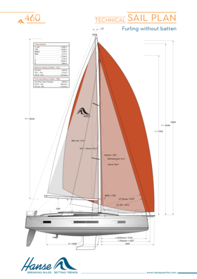 Hanse 460 technical sail plan (Charter) | Hanse