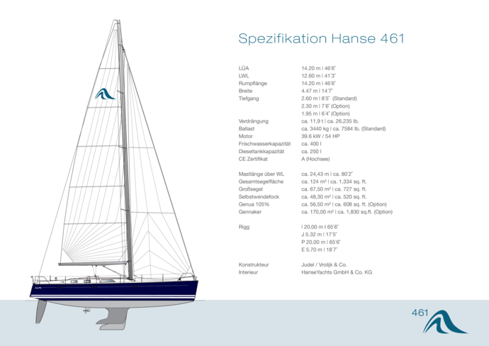 Hanse 461 Specifications