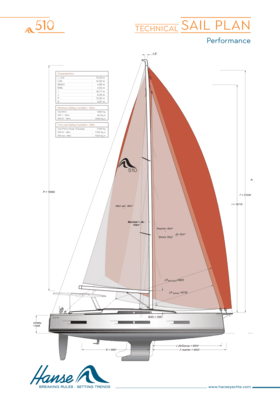 Hanse 510 technical sail plan (Charter) | Hanse