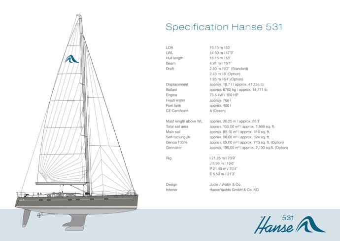 Hanse 531 Specifications