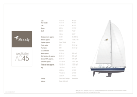 Moody AC 45 | Standard Specification | Moody