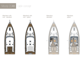 Moody Decksaloon 48 Cabin Concept Main Deck | Main Deck Cabin Concept | Moody