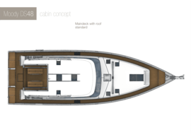 Moody Decksaloon 48 主甲板布局标准屋顶 | 主甲板带屋顶的舱室概念 | Moody