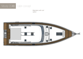 Moody Decksaloon 48 主甲板布局带屋顶选项 | 主甲板带屋顶的舱室概念 | Moody