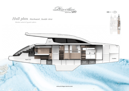 Privilège Signature 510 Hull plan with starboard inside view | Layout with one master cabin and 2 guest cabins | Privilège