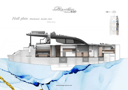 Privilège Signature 650 – Hull plan with starboard inside view | Layout galley down | Privilège