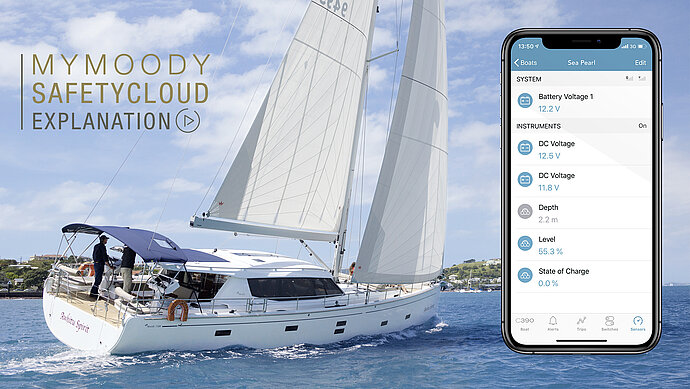 Moody Safety Cloud - Advanced yacht technology